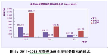 致敬中國好質量的創造者