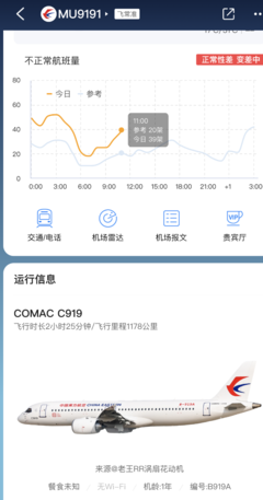 28日10:45上海飛北京 C919商業首航暫時沒有公開售票
